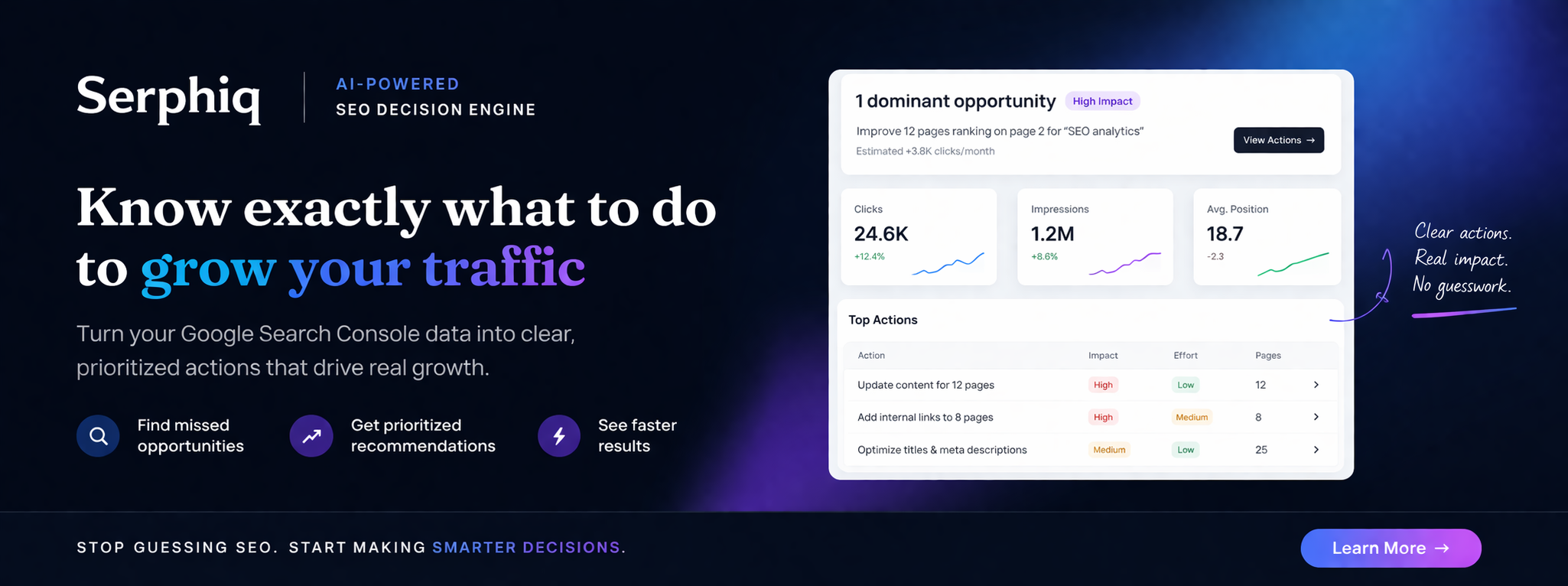 Serphiq report preview with prioritized SEO actions.